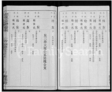 [下载][刘氏宗谱_40卷首2卷_建祠志1卷]湖北.刘氏家谱_六.pdf