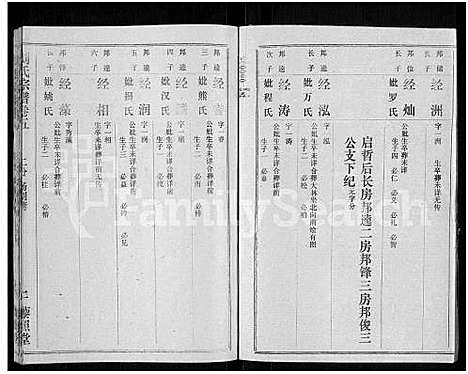 [下载][刘氏宗谱_40卷首2卷_建祠志1卷]湖北.刘氏家谱_十.pdf