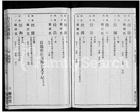 [下载][刘氏宗谱_40卷首2卷_建祠志1卷]湖北.刘氏家谱_十.pdf