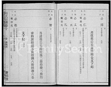 [下载][刘氏宗谱_40卷首2卷_建祠志1卷]湖北.刘氏家谱_十二.pdf