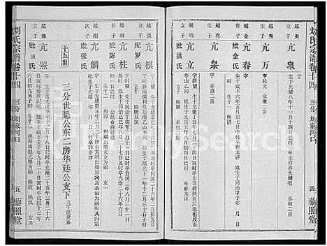 [下载][刘氏宗谱_40卷首2卷_建祠志1卷]湖北.刘氏家谱_十六.pdf