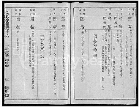 [下载][刘氏宗谱_40卷首2卷_建祠志1卷]湖北.刘氏家谱_十九.pdf