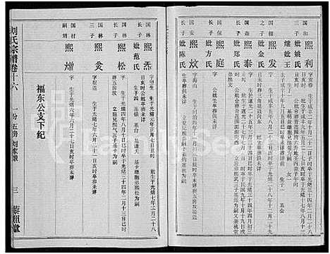 [下载][刘氏宗谱_40卷首2卷_建祠志1卷]湖北.刘氏家谱_十九.pdf