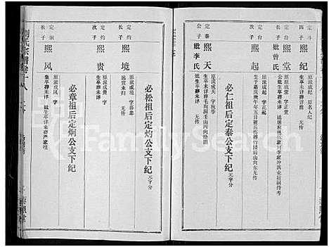 [下载][刘氏宗谱_40卷首2卷_建祠志1卷]湖北.刘氏家谱_二十.pdf