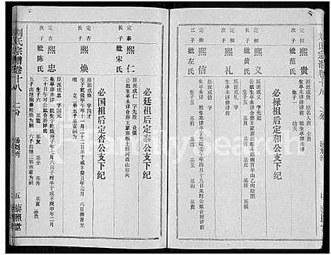 [下载][刘氏宗谱_40卷首2卷_建祠志1卷]湖北.刘氏家谱_二十.pdf