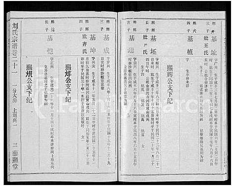 [下载][刘氏宗谱_40卷首2卷_建祠志1卷]湖北.刘氏家谱_二十三.pdf