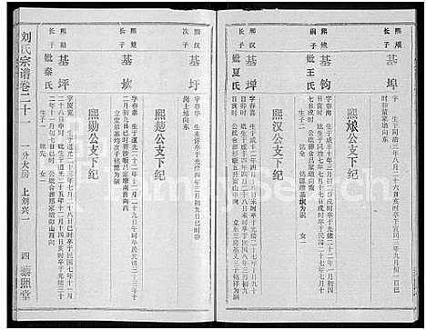 [下载][刘氏宗谱_40卷首2卷_建祠志1卷]湖北.刘氏家谱_二十三.pdf