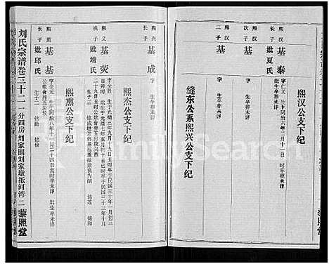 [下载][刘氏宗谱_40卷首2卷_建祠志1卷]湖北.刘氏家谱_二十四.pdf