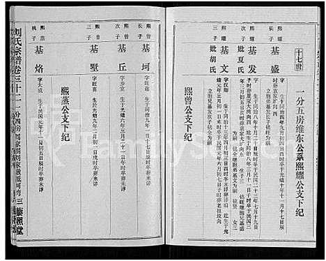 [下载][刘氏宗谱_40卷首2卷_建祠志1卷]湖北.刘氏家谱_二十四.pdf