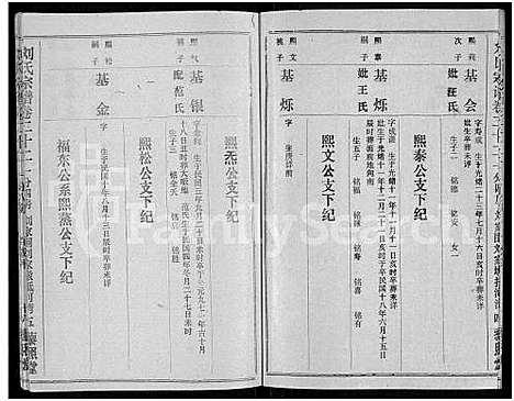 [下载][刘氏宗谱_40卷首2卷_建祠志1卷]湖北.刘氏家谱_二十四.pdf