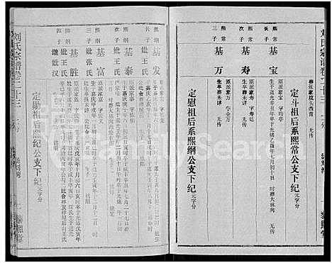 [下载][刘氏宗谱_40卷首2卷_建祠志1卷]湖北.刘氏家谱_二十五.pdf