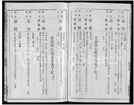 [下载][刘氏宗谱_40卷首2卷_建祠志1卷]湖北.刘氏家谱_二十五.pdf