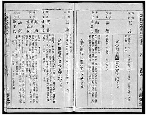 [下载][刘氏宗谱_40卷首2卷_建祠志1卷]湖北.刘氏家谱_二十五.pdf