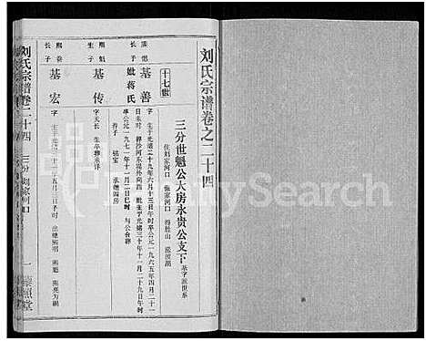 [下载][刘氏宗谱_40卷首2卷_建祠志1卷]湖北.刘氏家谱_二十六.pdf