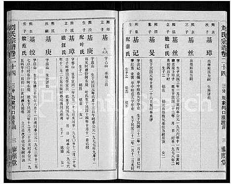 [下载][刘氏宗谱_40卷首2卷_建祠志1卷]湖北.刘氏家谱_二十六.pdf