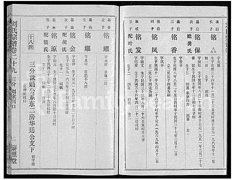 [下载][刘氏宗谱_40卷首2卷_建祠志1卷]湖北.刘氏家谱_三十一.pdf