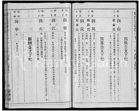 [下载][刘氏宗谱_40卷首2卷_建祠志1卷]湖北.刘氏家谱_三十三.pdf