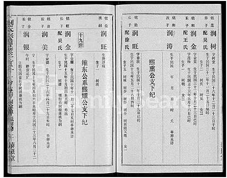 [下载][刘氏宗谱_40卷首2卷_建祠志1卷]湖北.刘氏家谱_三十四.pdf