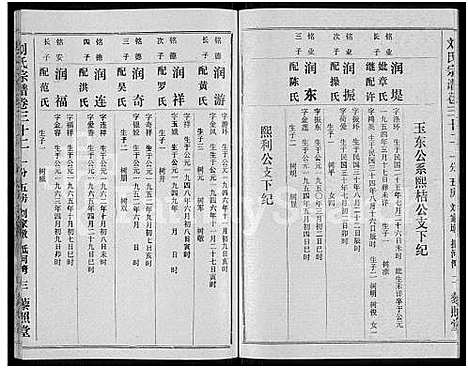 [下载][刘氏宗谱_40卷首2卷_建祠志1卷]湖北.刘氏家谱_三十四.pdf