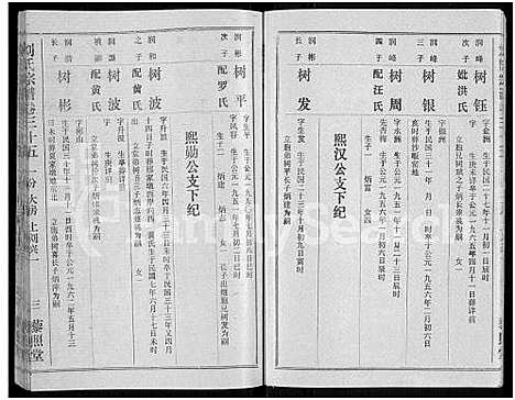 [下载][刘氏宗谱_40卷首2卷_建祠志1卷]湖北.刘氏家谱_三十七.pdf