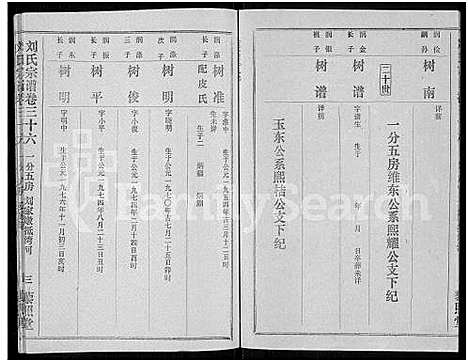 [下载][刘氏宗谱_40卷首2卷_建祠志1卷]湖北.刘氏家谱_三十八.pdf