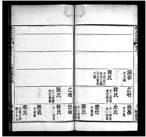 [下载][柳氏宗谱_各房分卷首3卷]湖北.柳氏家谱_二十八.pdf