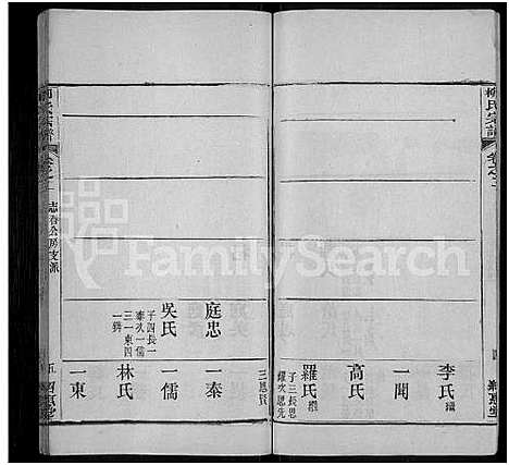 [下载][柳氏宗谱_各房分卷首3卷]湖北.柳氏家谱_三十四.pdf