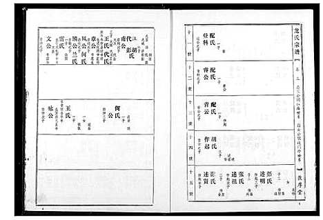 [下载][龙氏宗谱]湖北.龙氏家谱_三.pdf