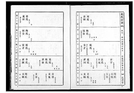 [下载][龙氏宗谱]湖北.龙氏家谱_四.pdf