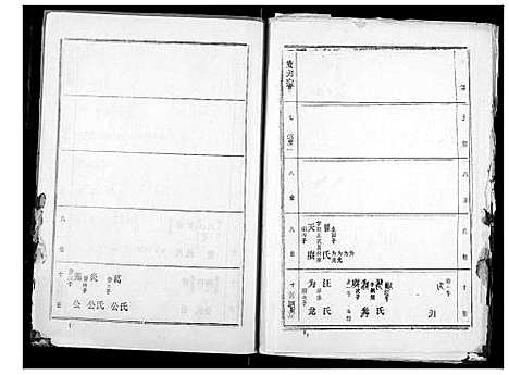 [下载][龙氏宗谱]湖北.龙氏家谱_五.pdf