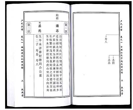 [下载][卢氏宗谱]湖北.卢氏家谱_三.pdf