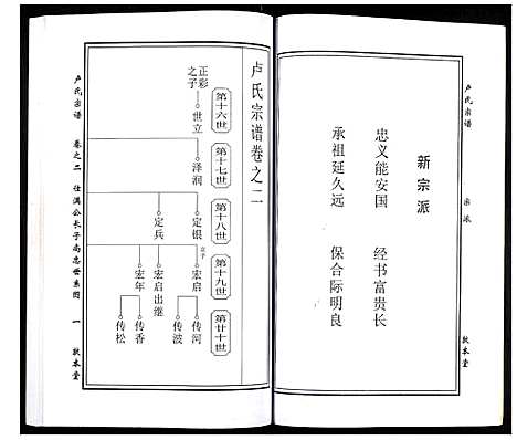 [下载][卢氏宗谱]湖北.卢氏家谱_四.pdf