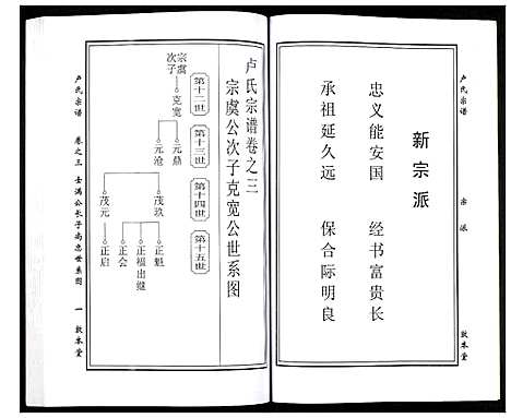 [下载][卢氏宗谱]湖北.卢氏家谱_五.pdf