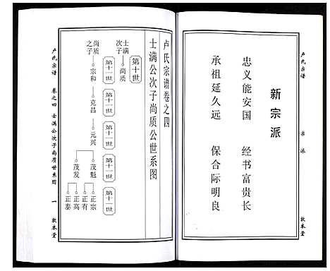 [下载][卢氏宗谱]湖北.卢氏家谱_六.pdf