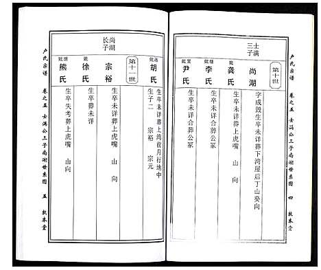 [下载][卢氏宗谱]湖北.卢氏家谱_七.pdf