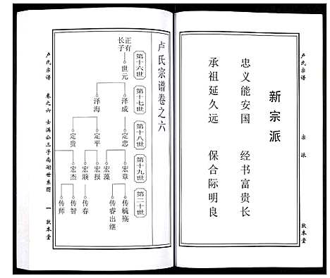 [下载][卢氏宗谱]湖北.卢氏家谱_八.pdf