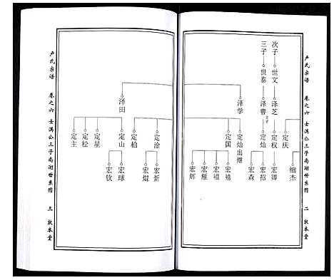 [下载][卢氏宗谱]湖北.卢氏家谱_八.pdf