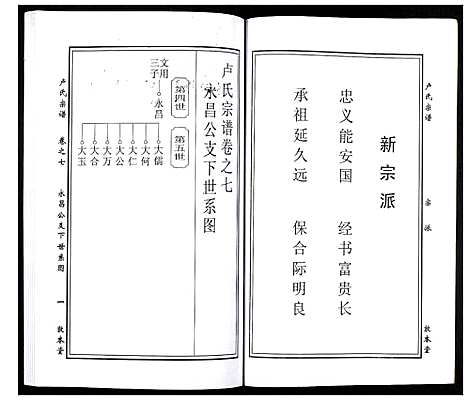 [下载][卢氏宗谱]湖北.卢氏家谱_九.pdf