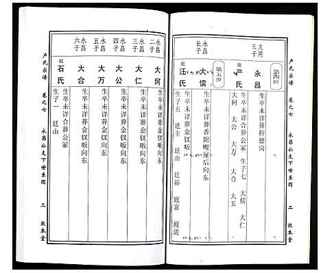 [下载][卢氏宗谱]湖北.卢氏家谱_九.pdf