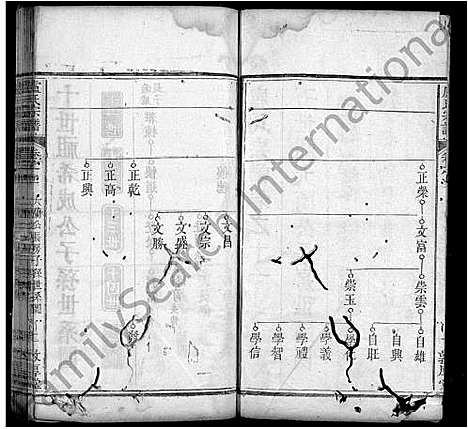 [下载][卢氏宗谱_11卷首1卷]湖北.卢氏家谱_三.pdf