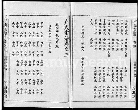 [下载][卢氏宗谱_12卷]湖北.卢氏家谱_三.pdf