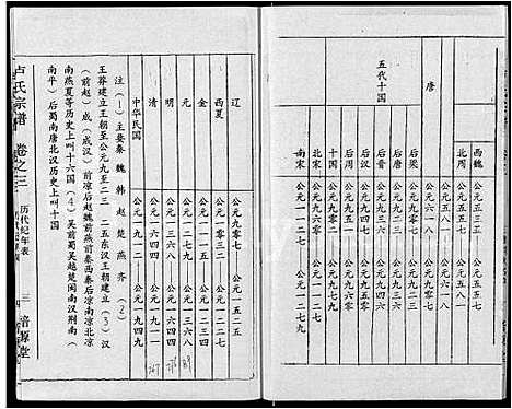 [下载][卢氏宗谱_12卷]湖北.卢氏家谱_三.pdf