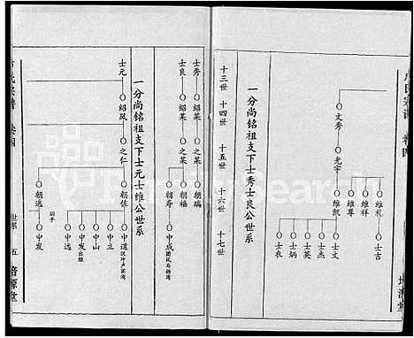 [下载][卢氏宗谱_12卷]湖北.卢氏家谱_四.pdf