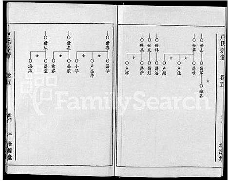 [下载][卢氏宗谱_12卷]湖北.卢氏家谱_五.pdf