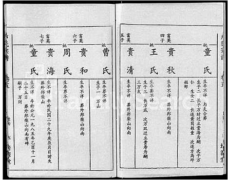 [下载][卢氏宗谱_12卷]湖北.卢氏家谱_五.pdf