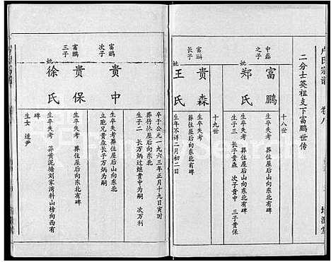 [下载][卢氏宗谱_12卷]湖北.卢氏家谱_八.pdf