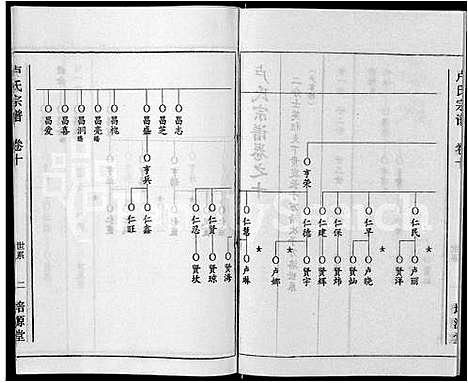 [下载][卢氏宗谱_12卷]湖北.卢氏家谱_十.pdf