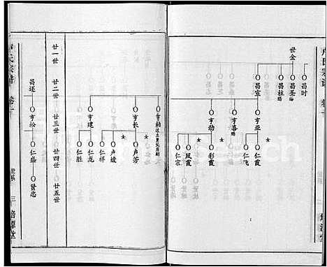 [下载][卢氏宗谱_12卷]湖北.卢氏家谱_十.pdf