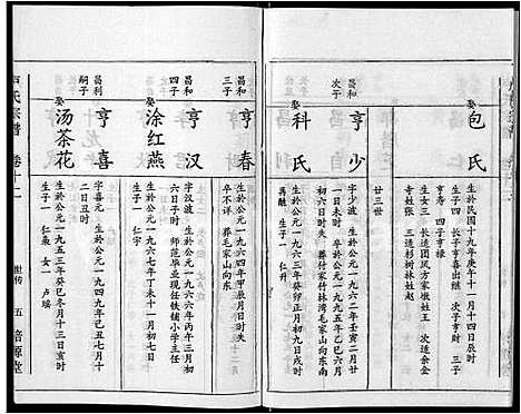 [下载][卢氏宗谱_12卷]湖北.卢氏家谱_十二.pdf