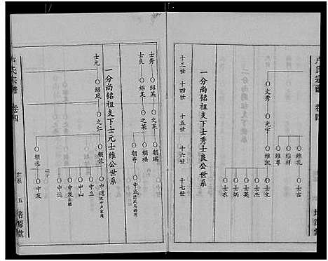 [下载][卢氏宗谱_12卷]湖北.卢氏家谱_十六.pdf